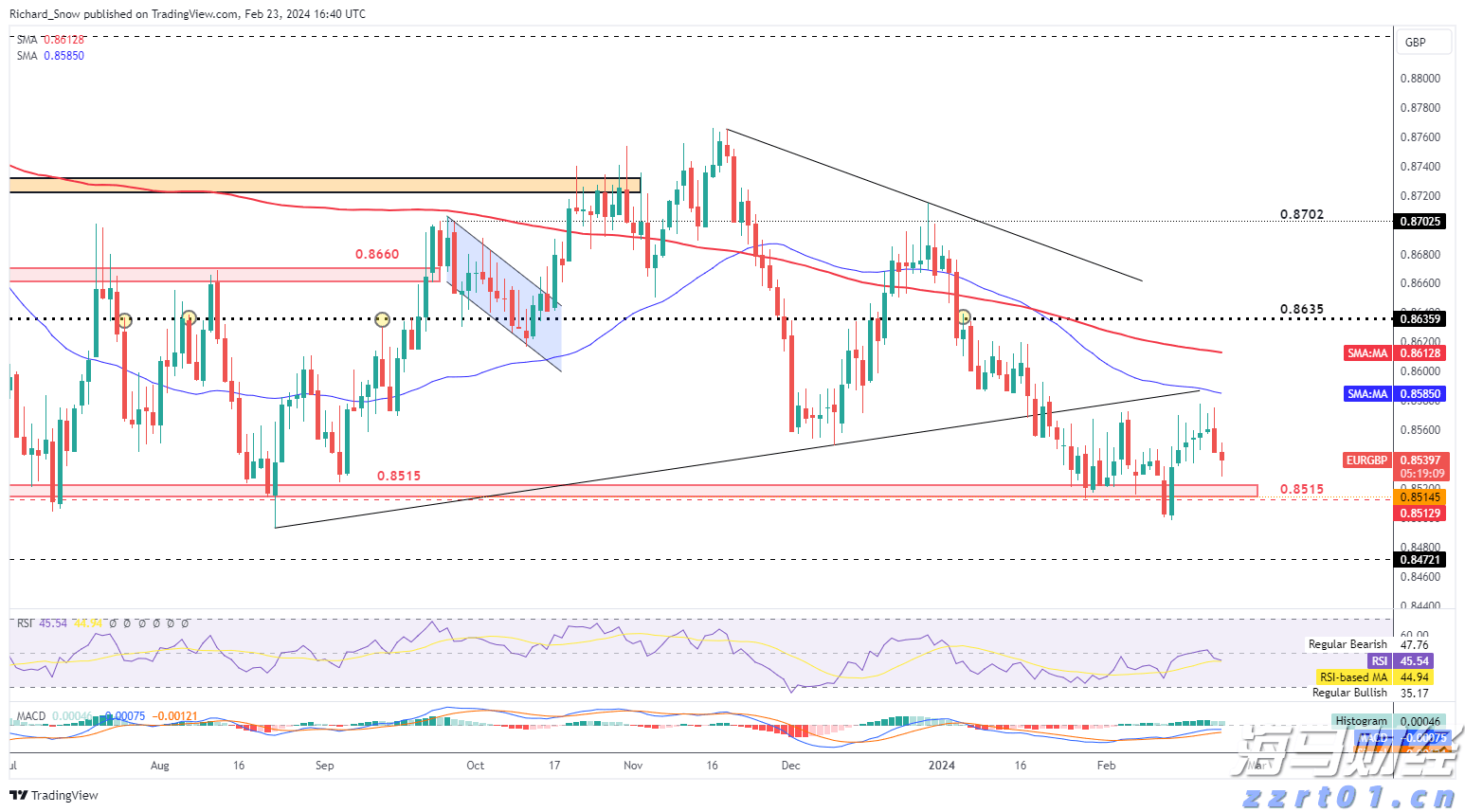 黑龙江省市场监管局执法检查组深入鹤岗市开展节前市场监管执法检查