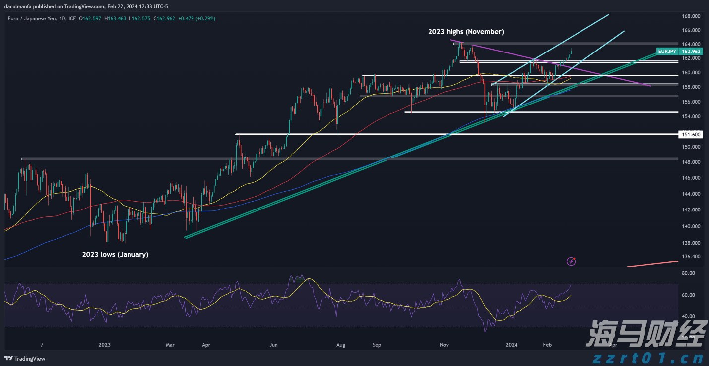 安徽启动“信用助企行”活动