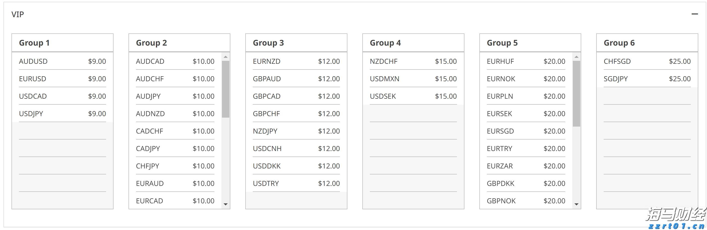 Roblox (RBLX.US): “元宇宙第一股”的用户活跃度超过1亿,推动增长引擎
