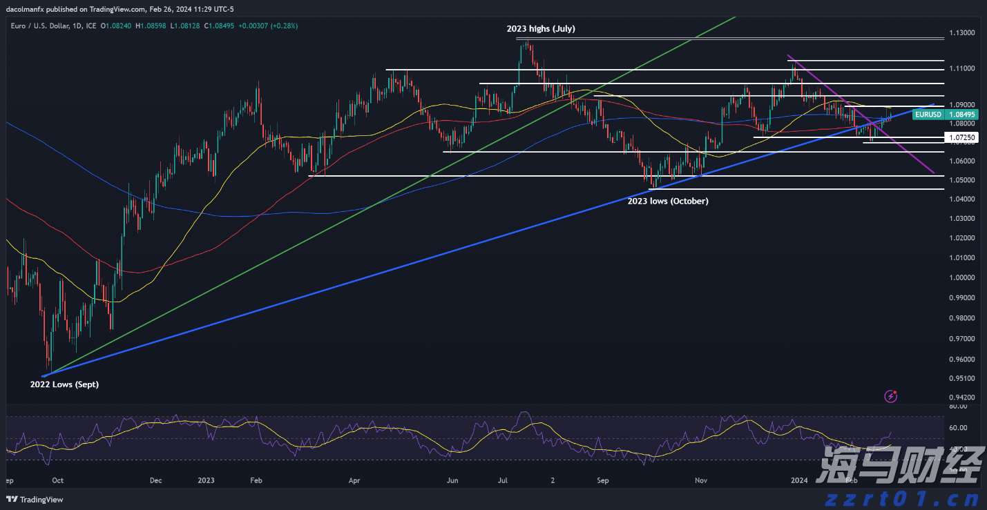 上海市市场监管局公布2022年第二批虚假违法广告典型案例