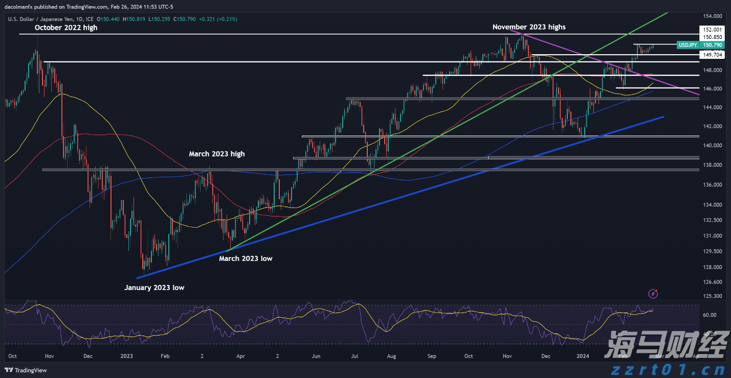 北京强化电动自行车及蓄电池质量安全专项治理