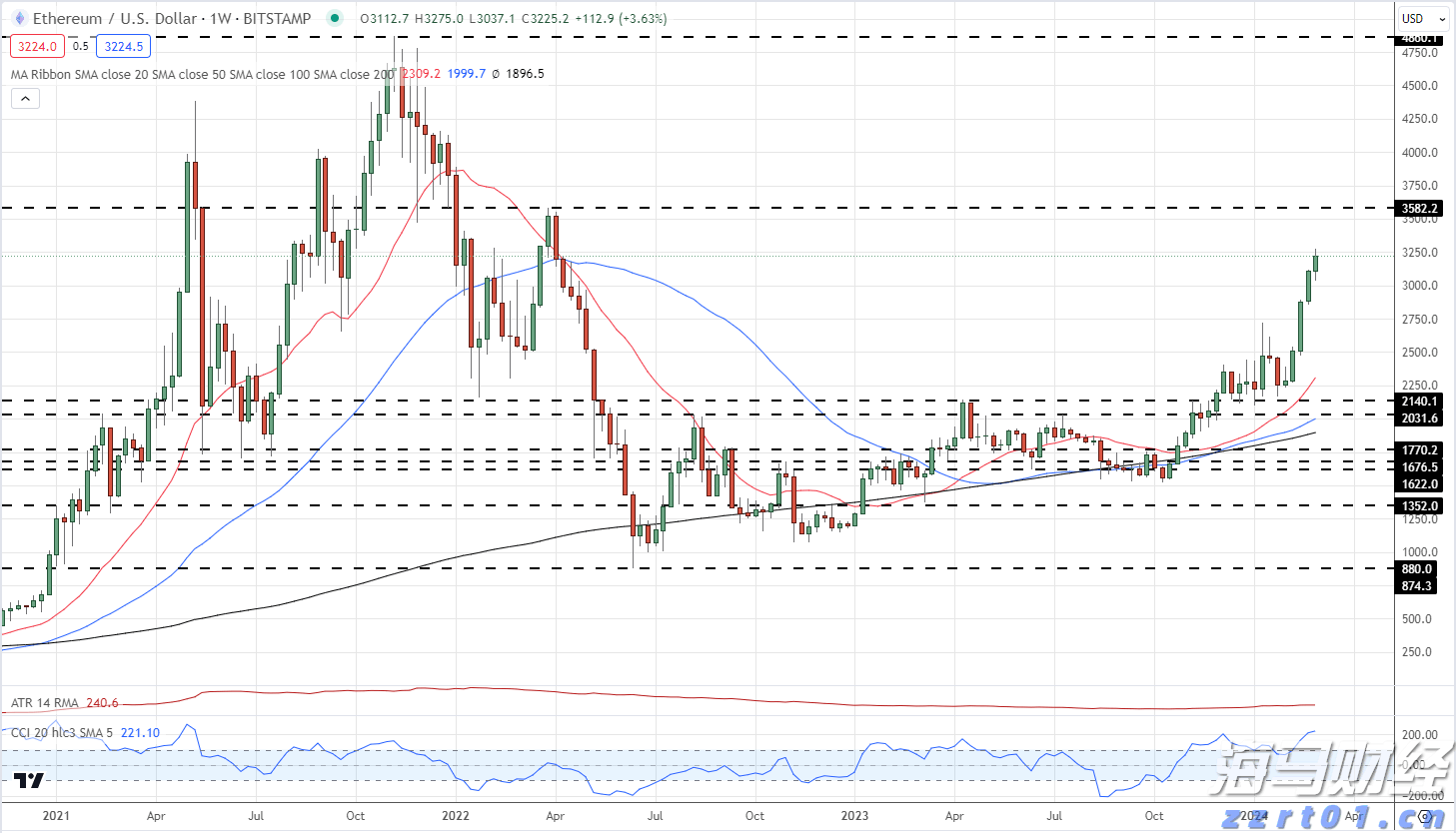 全国档案查询利用服务平台移动端APP上线