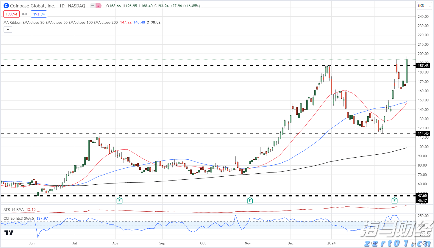 海南省市场监管局开展缓解体力疲劳功能保健食品风险排查