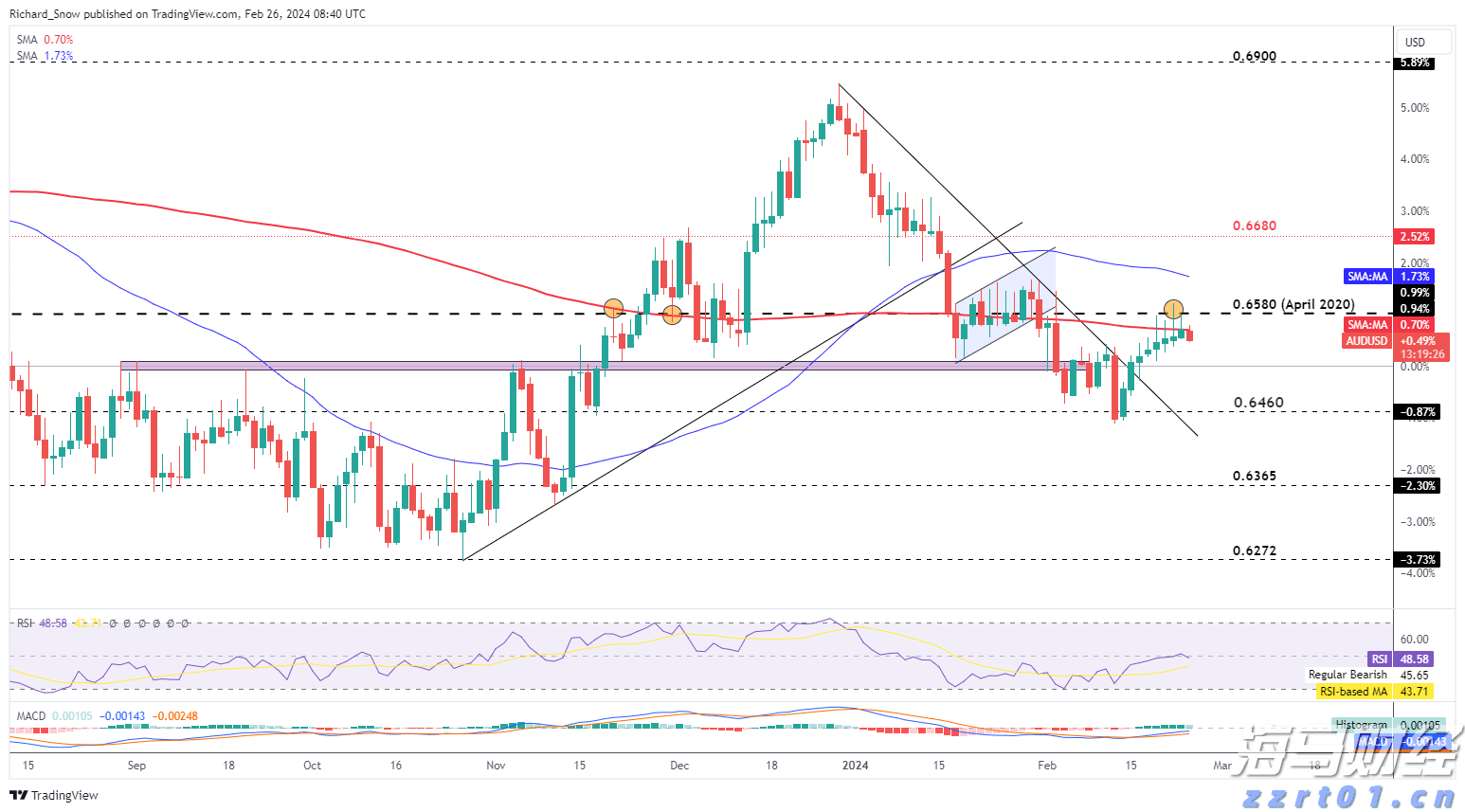 江苏省集中整治商品过度包装、“天价”月饼和蟹卡蟹券等问题