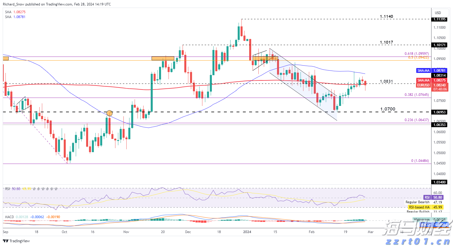 辽宁省市场监管局发布民生领域案件查处“铁拳”行动典型案例