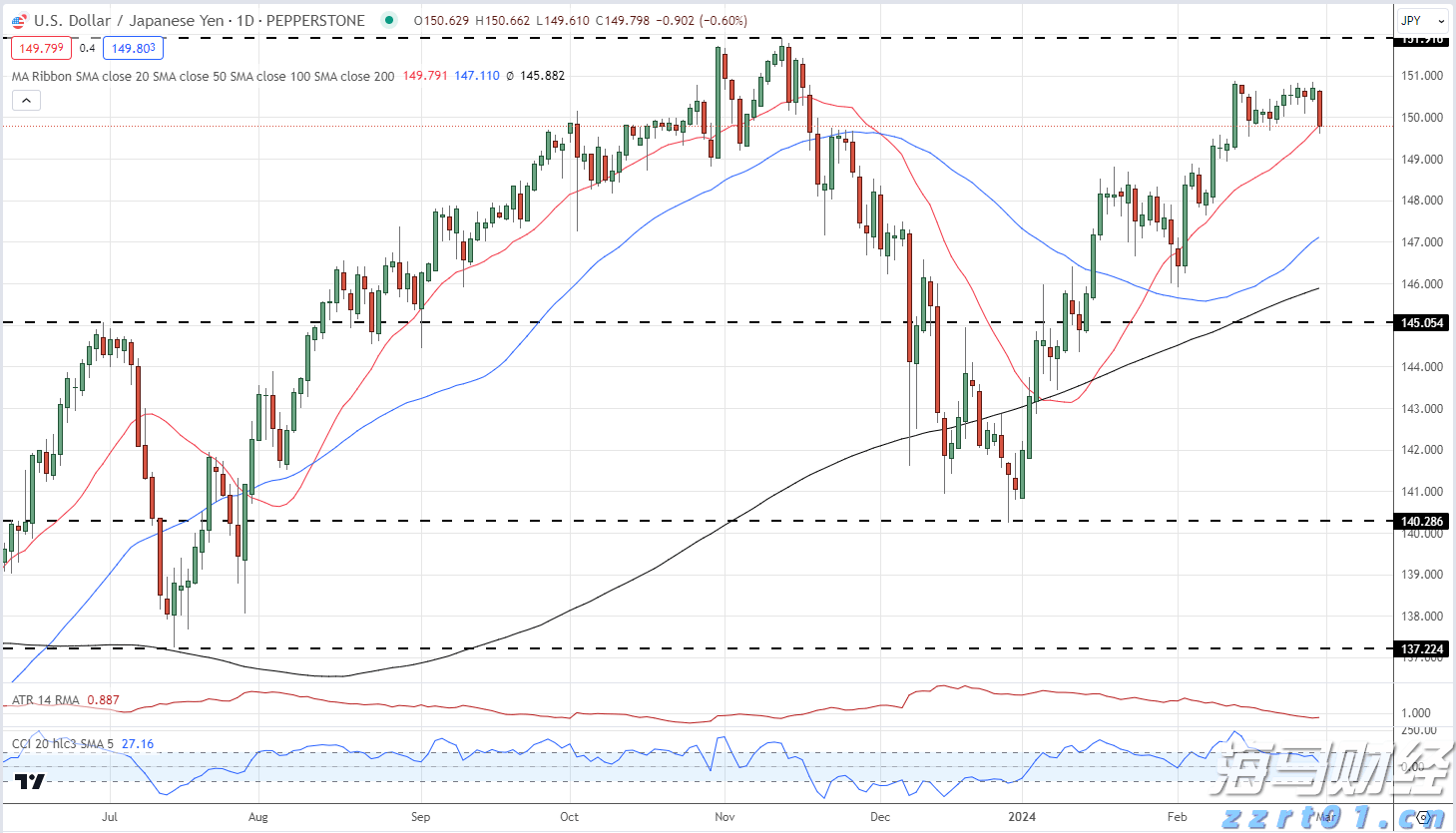 今年主汛期 ：台风生成晚但数量多，风雨影响大