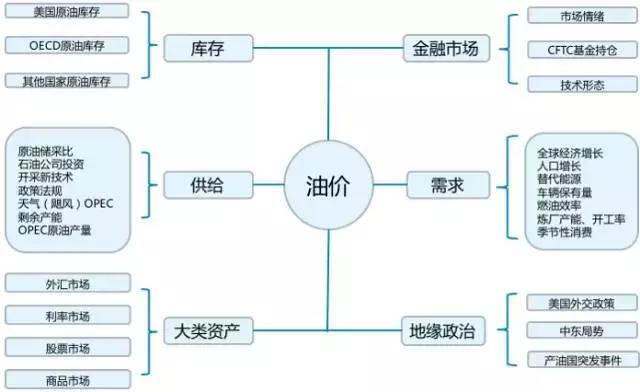 美共和党议员要求鲍威尔就美联储25亿美元总部翻修项目提供更多信息