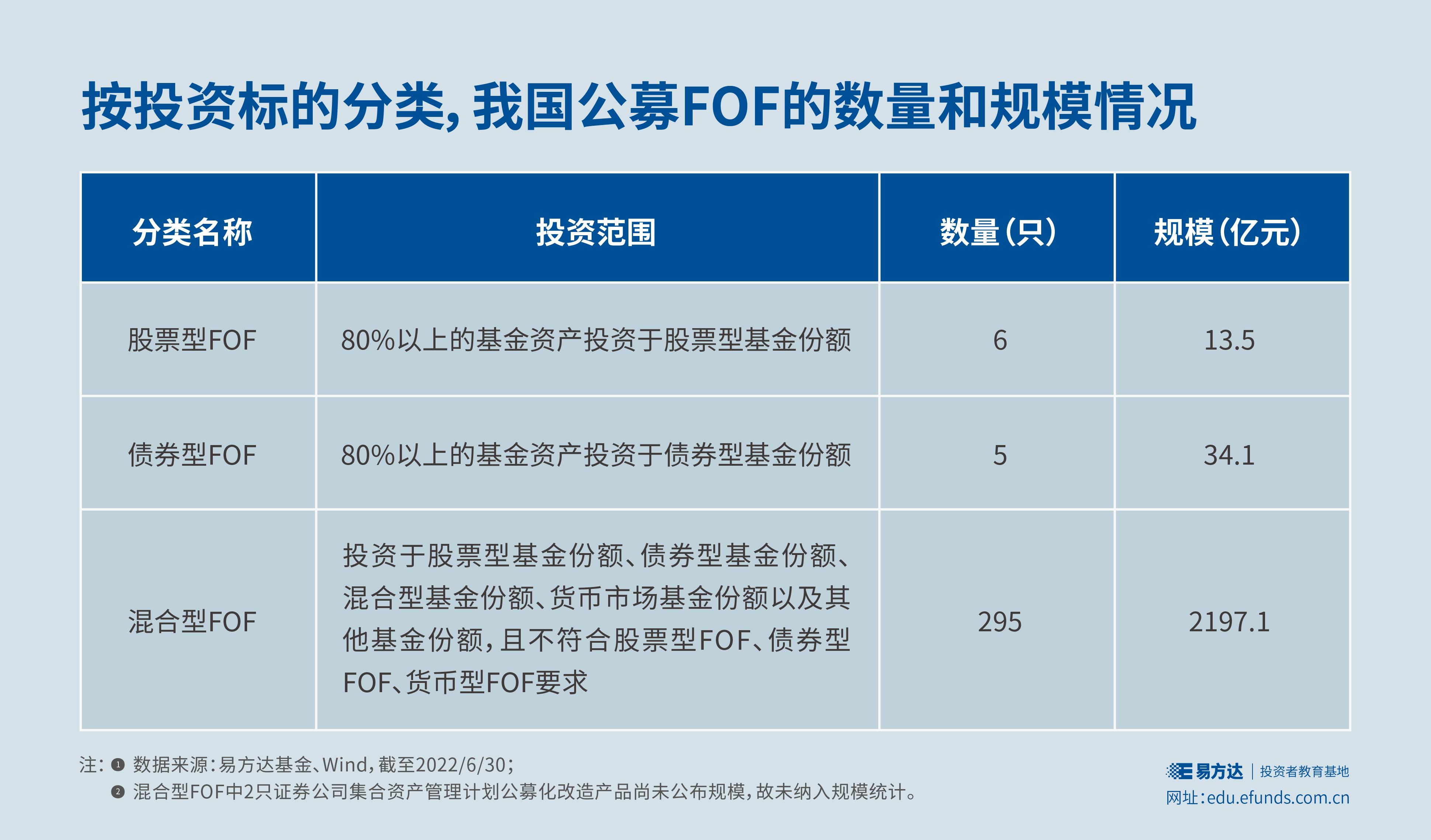福建厦门力推光电显示产业链发展