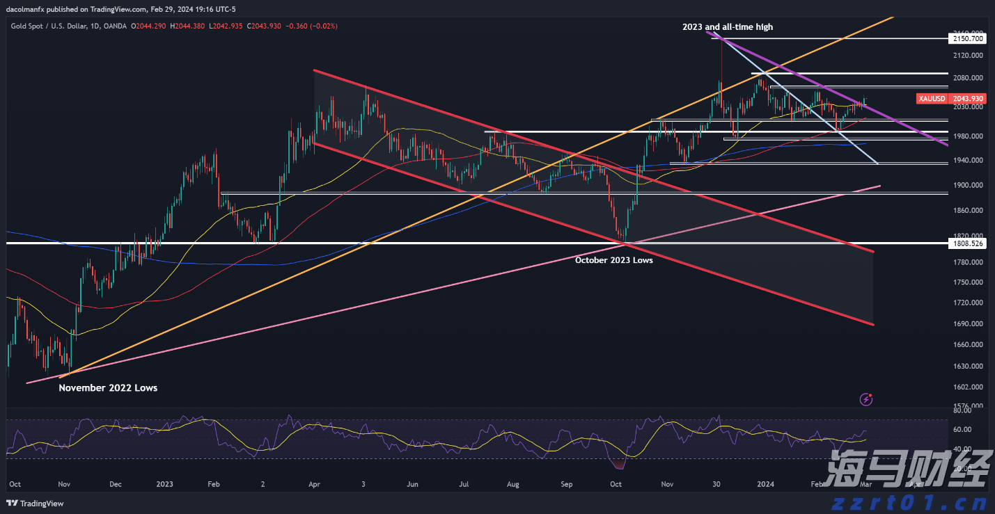 “欢乐‘六一’,科学奇旅”儿童节主题活动举行