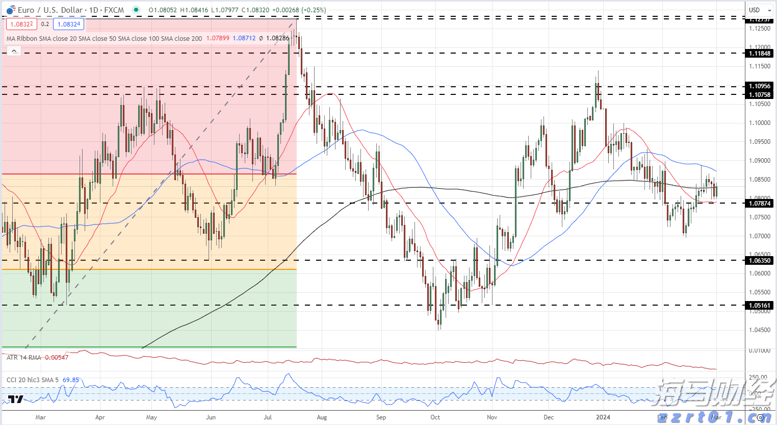 “欢乐‘六一’,科学奇旅”儿童节主题活动举行