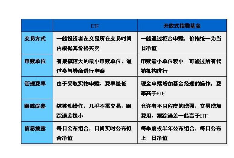 江西部署加强汛期食品经营质量安全监管