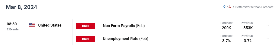 Fundstrat看好以太坊：未来10–15年最大的宏观交易机会，年底目标价1万美元