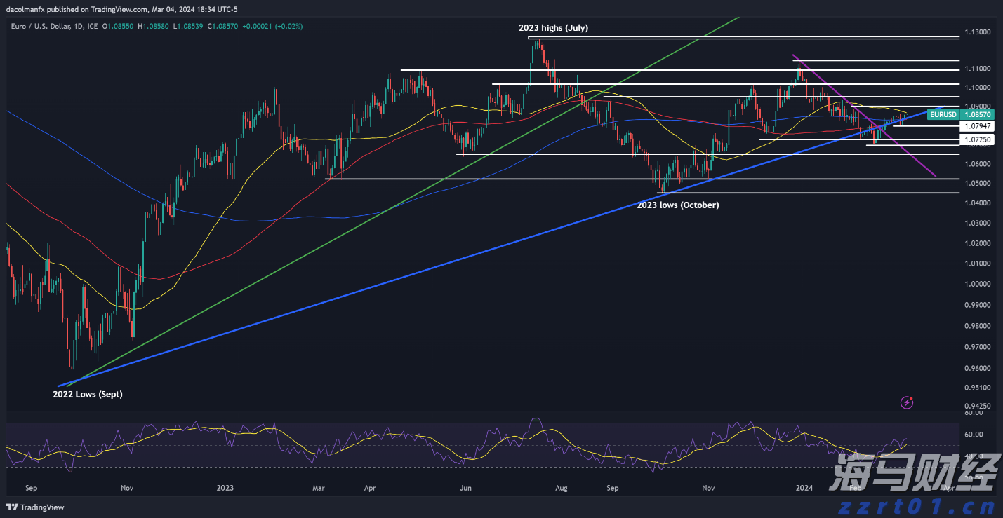 南木镇:早稻开镰丰收忙