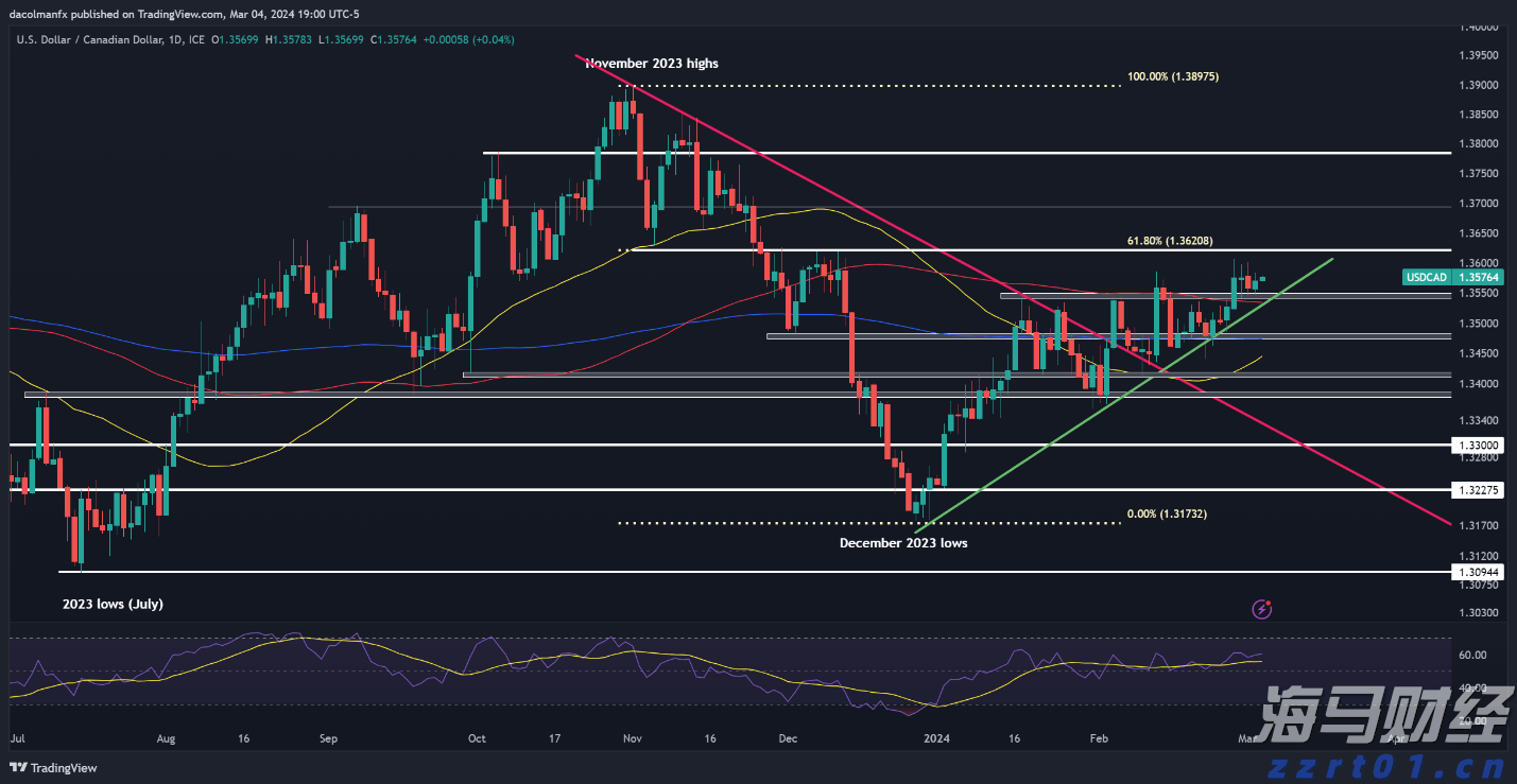 南木镇:早稻开镰丰收忙