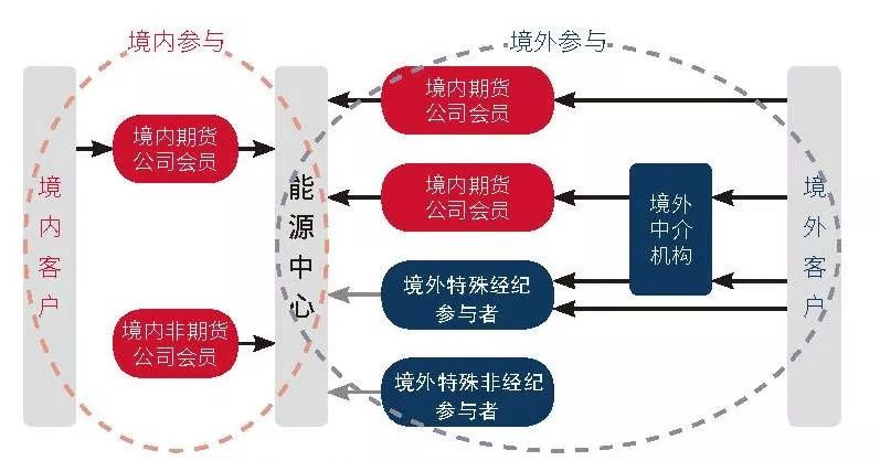 宣城绩溪：聚焦“小”个体 服务“大”民生