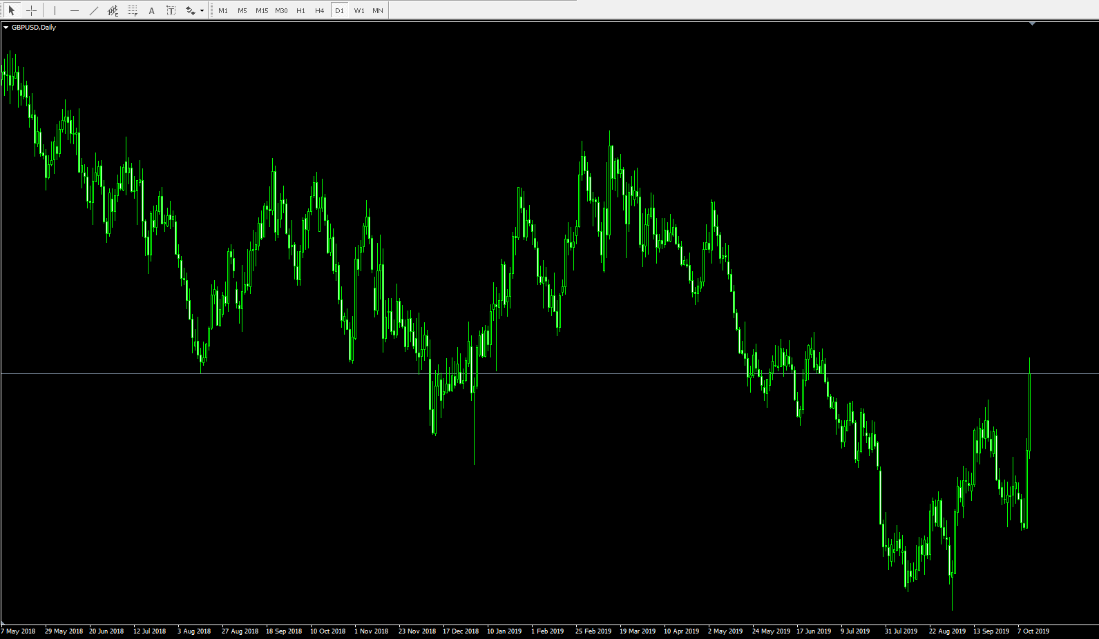 苹果(AAPL.US)通过AI推动新战略：桌面机器人引领2027计划，智能家居摄像头开启增长新机遇