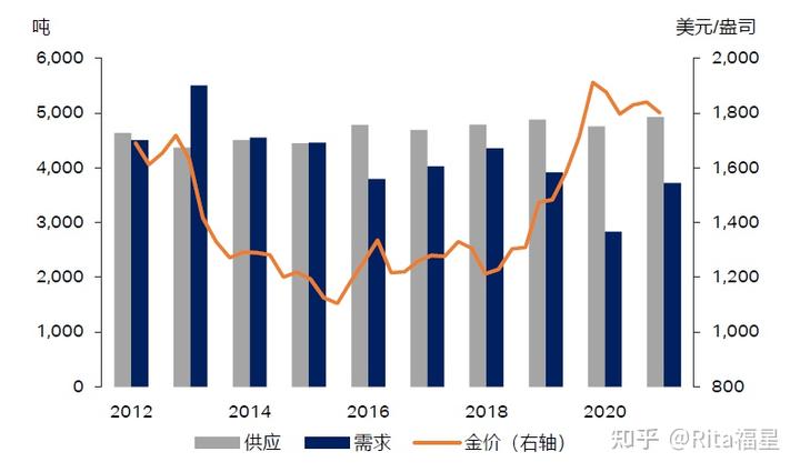 硕士、博士超千人，泰康HWP成为人才高地