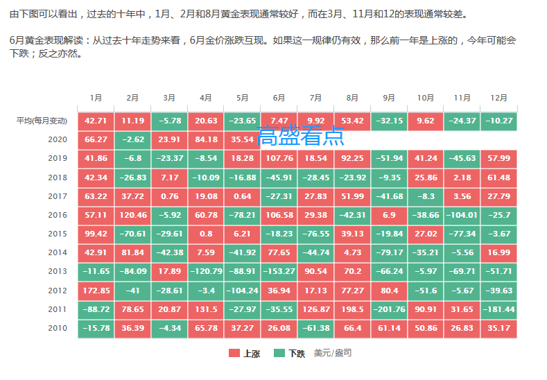 甲骨文(ORCL.US)与Skydance-派拉蒙(PARA.US)达成亿元云服务合作