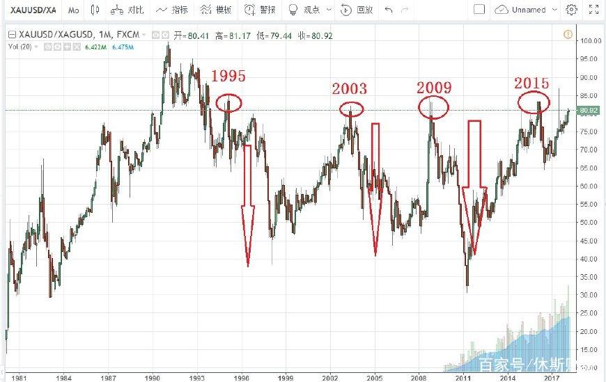 顾客用餐遭遇“阴阳菜单”？内蒙古通报对当事商家罚10万