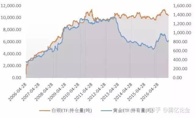 广东5所高校正式获批推免资格