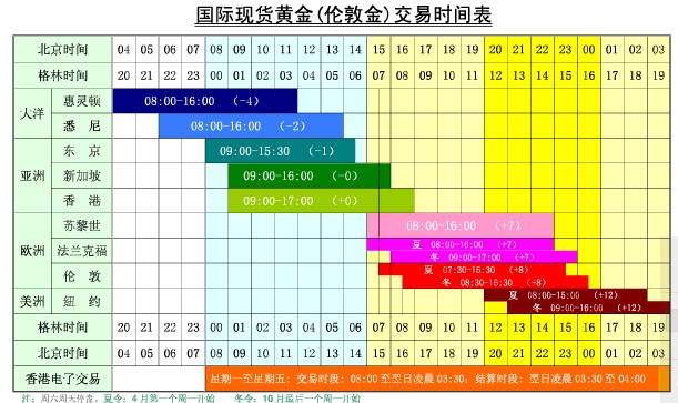 广东5所高校正式获批推免资格