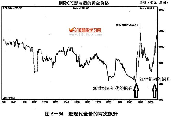 覃塘区：春日种藕正当时