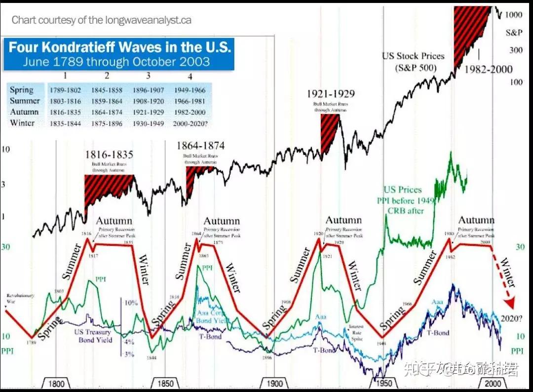 作风建设绝非一劳永逸