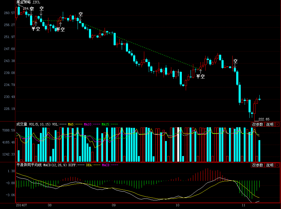 重质原油供应回升 美国炼油商盈利能力有望改善