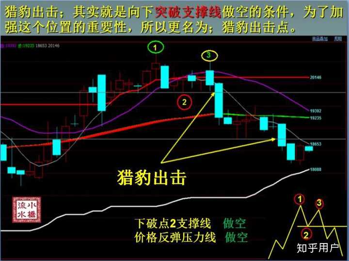 算力产业链将迎来新机遇? 花旗集团看好AI服务器制造商戴尔(DELL.US)业绩增长,指向AI基础设施红利