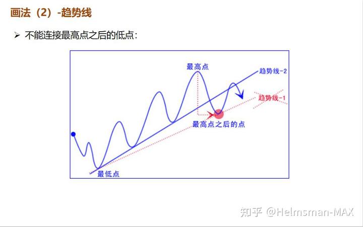 利差优势+政策空间 印尼债券或成美联储降息最大赢家