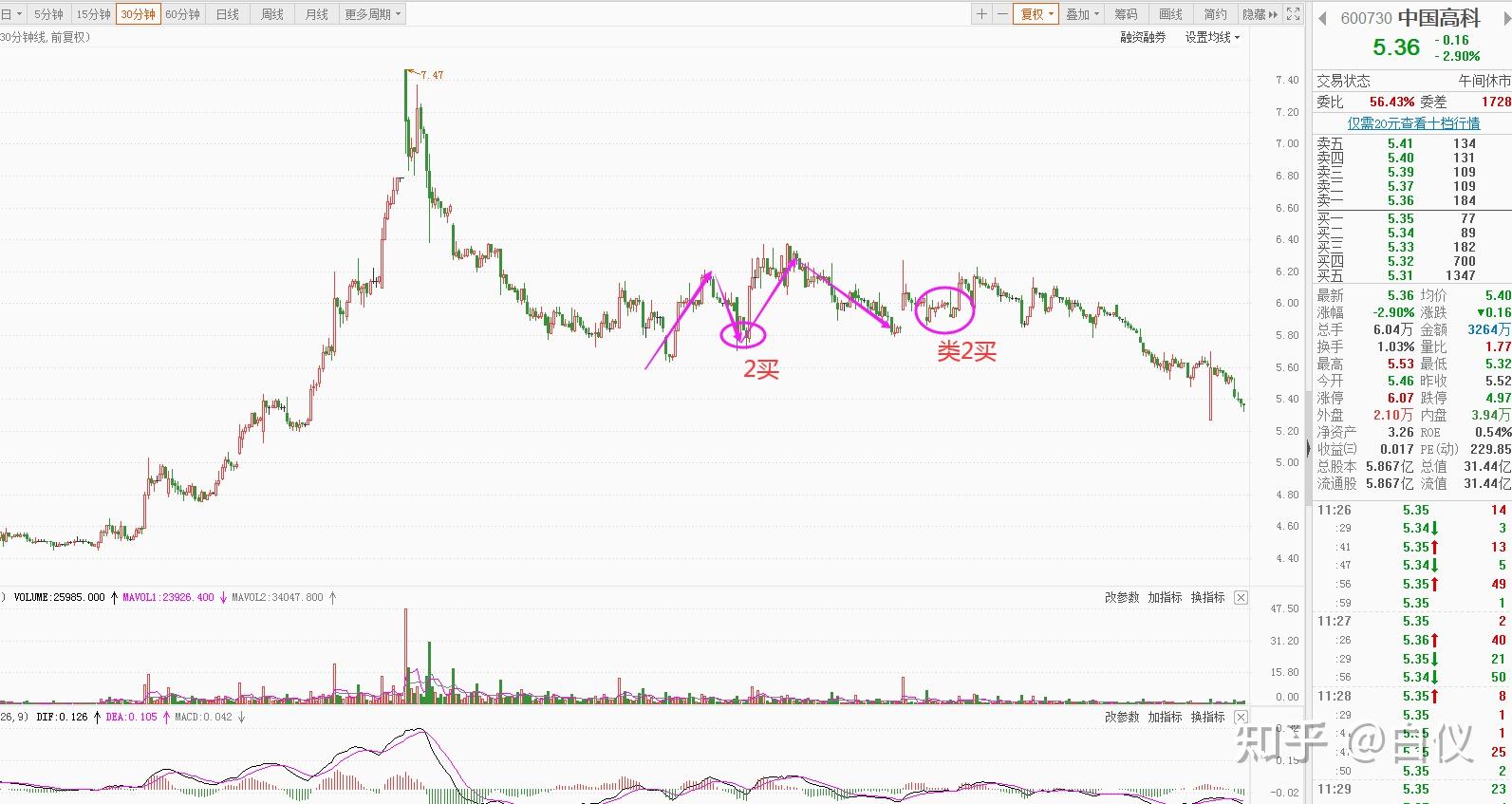 安徽省市场监管局开展10项创新提升行动