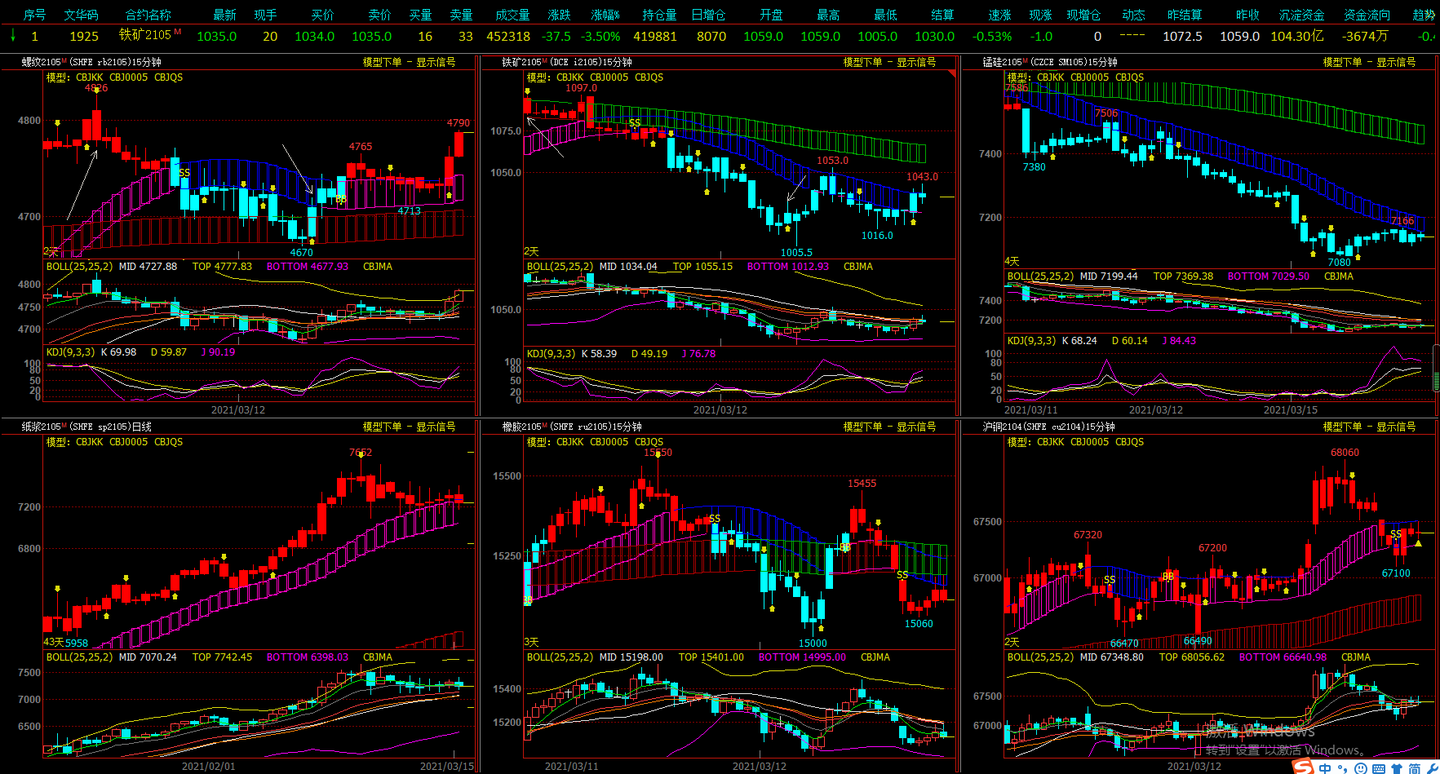 不仅仅是比特币!企业正悄然增持以太坊