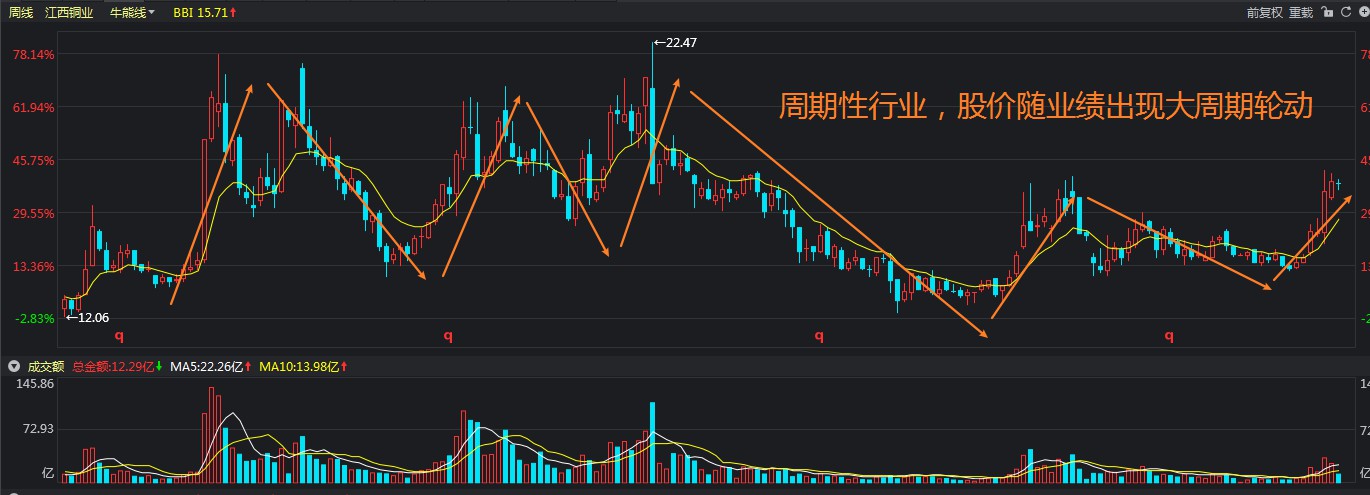 甲状腺外科成功实施高难度局部晚期甲状腺癌扩大根治手术