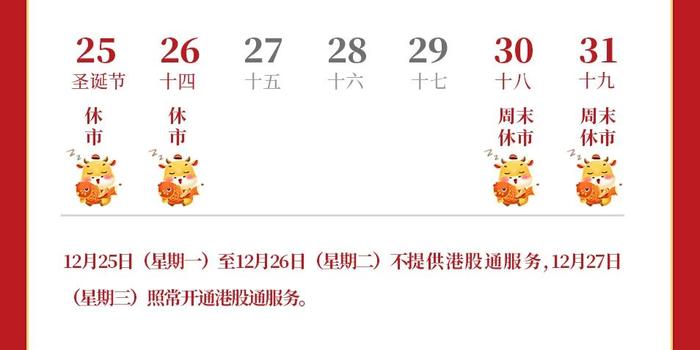 高盛调查：机构对美股七巨头的乐观情绪高涨，看空美元的信心达到十年高位！