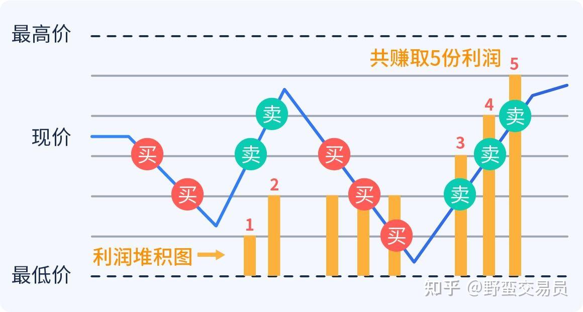 广东各地各部门全力救援，10处高速恢复通行、停电超九成已恢复
