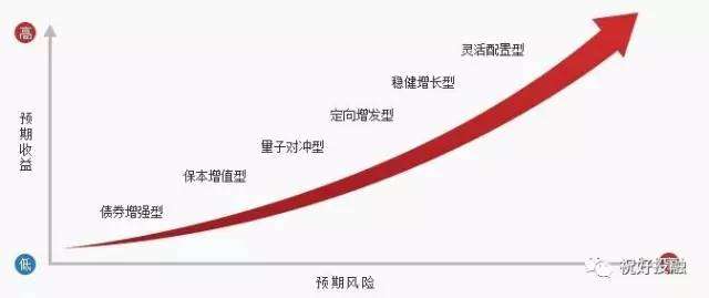 广东提醒！食用河粉、粿条等要特别提防它→