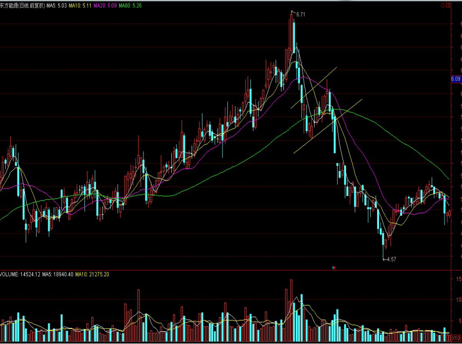 二季度银行业运行保持稳健,不良贷款环比实现双降