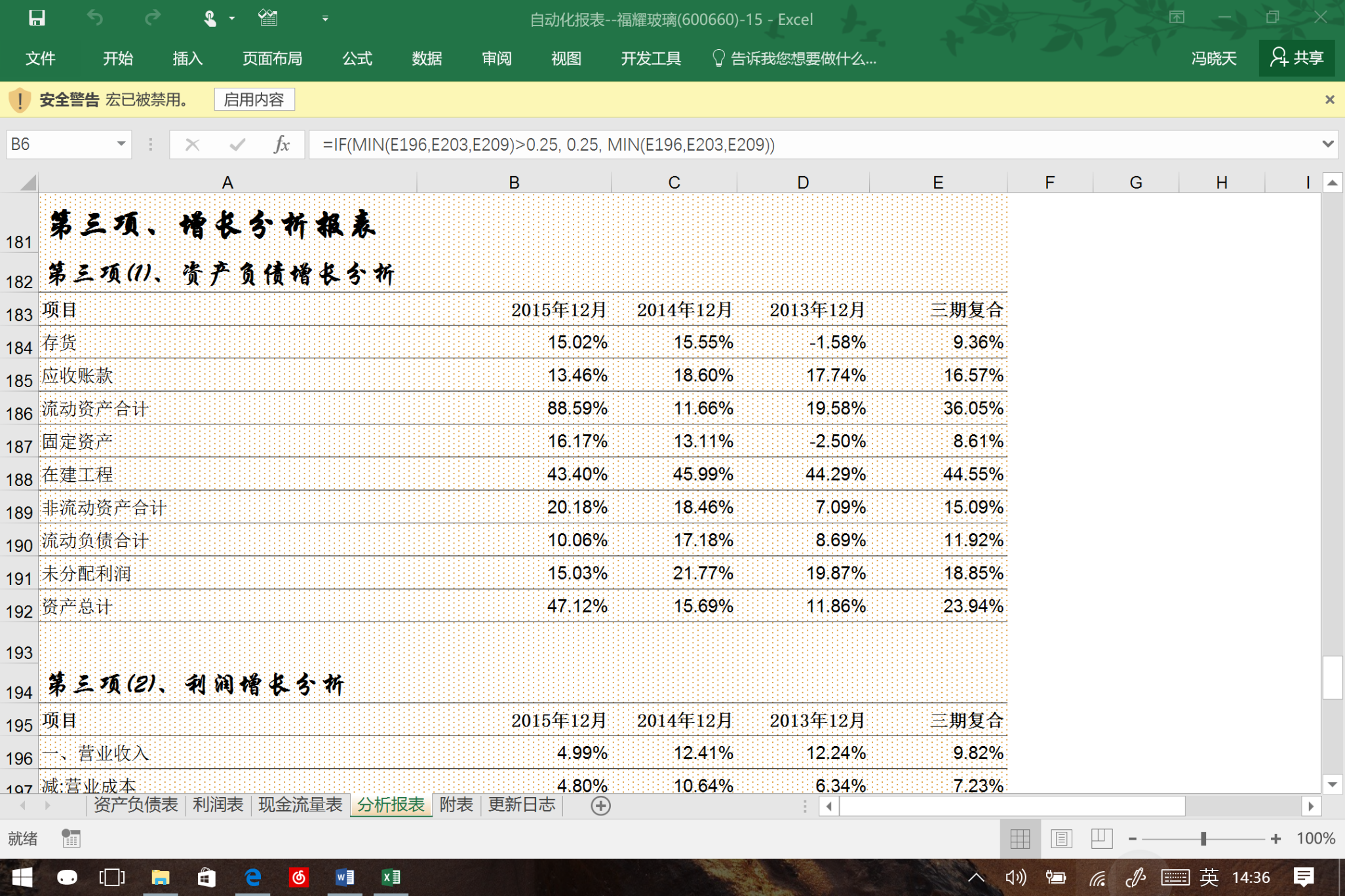 新股消息 | 深圳传音控股(688036.SH)计划赴港第二上市，预计集资约78亿港元
