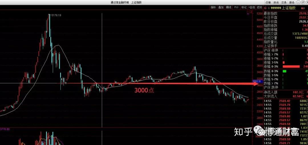 北水动向|北水成交净买入131.26亿 北水抢购港股ETF及科技股 买入盈富基金(02800)超24亿港元