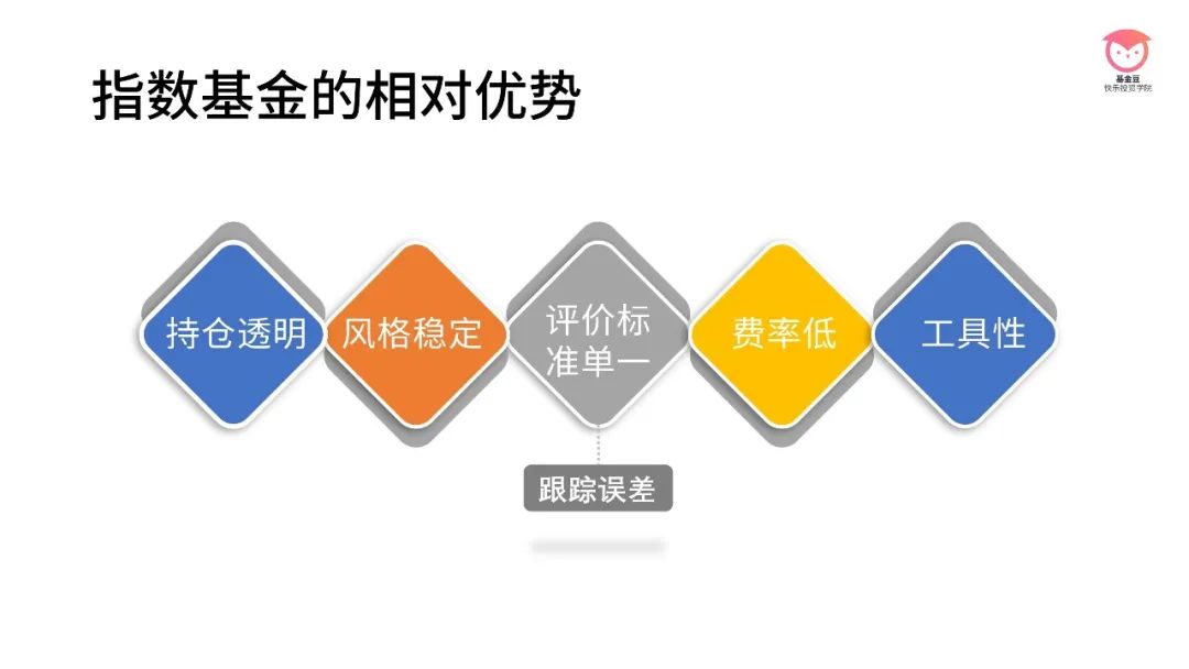 欧洲央行保持利率不变，静候美国关税政策的明朗化