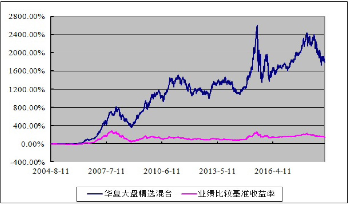 广湛高铁湛江北站电路调试完成