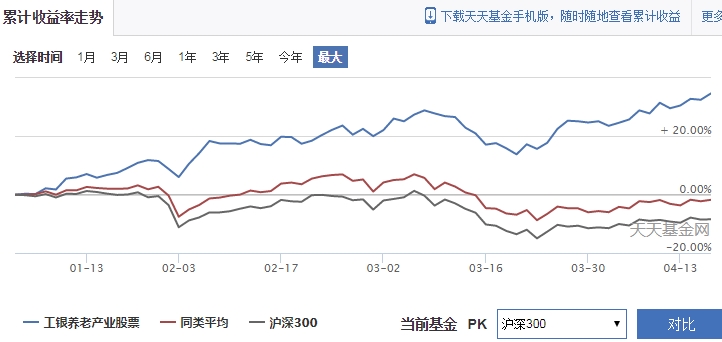 广湛高铁湛江北站电路调试完成