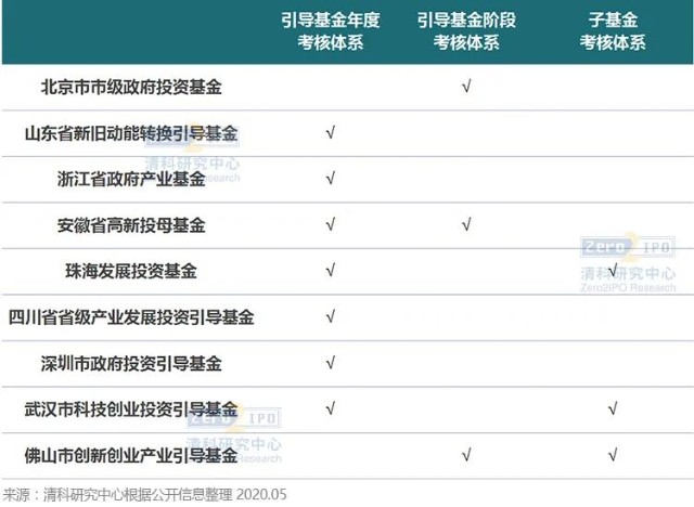广湛高铁湛江北站电路调试完成