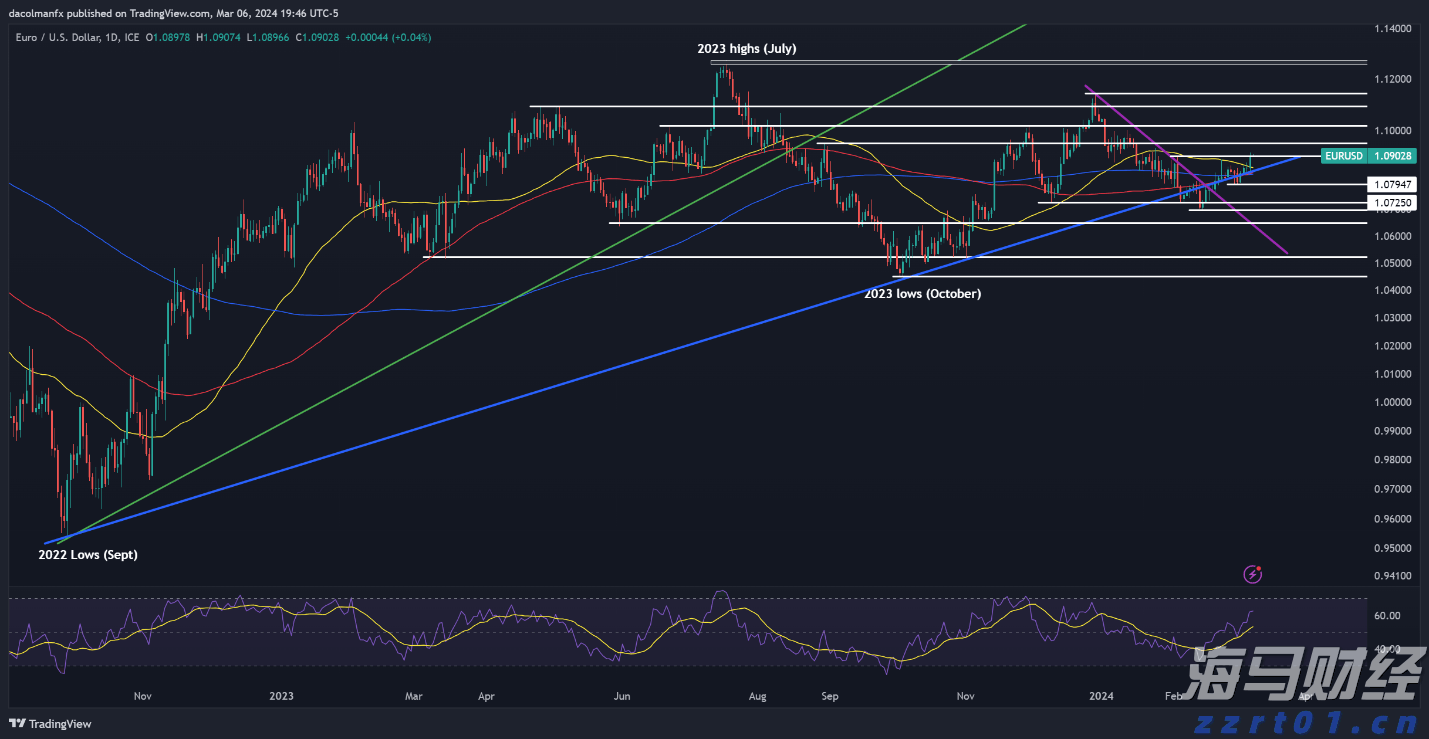 重磅！“江西绿色生态”国际认证联盟成立！