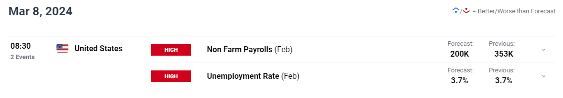 Manus推出多线程AI协同研究功能，“Wide Research“顶级订阅199美元/月