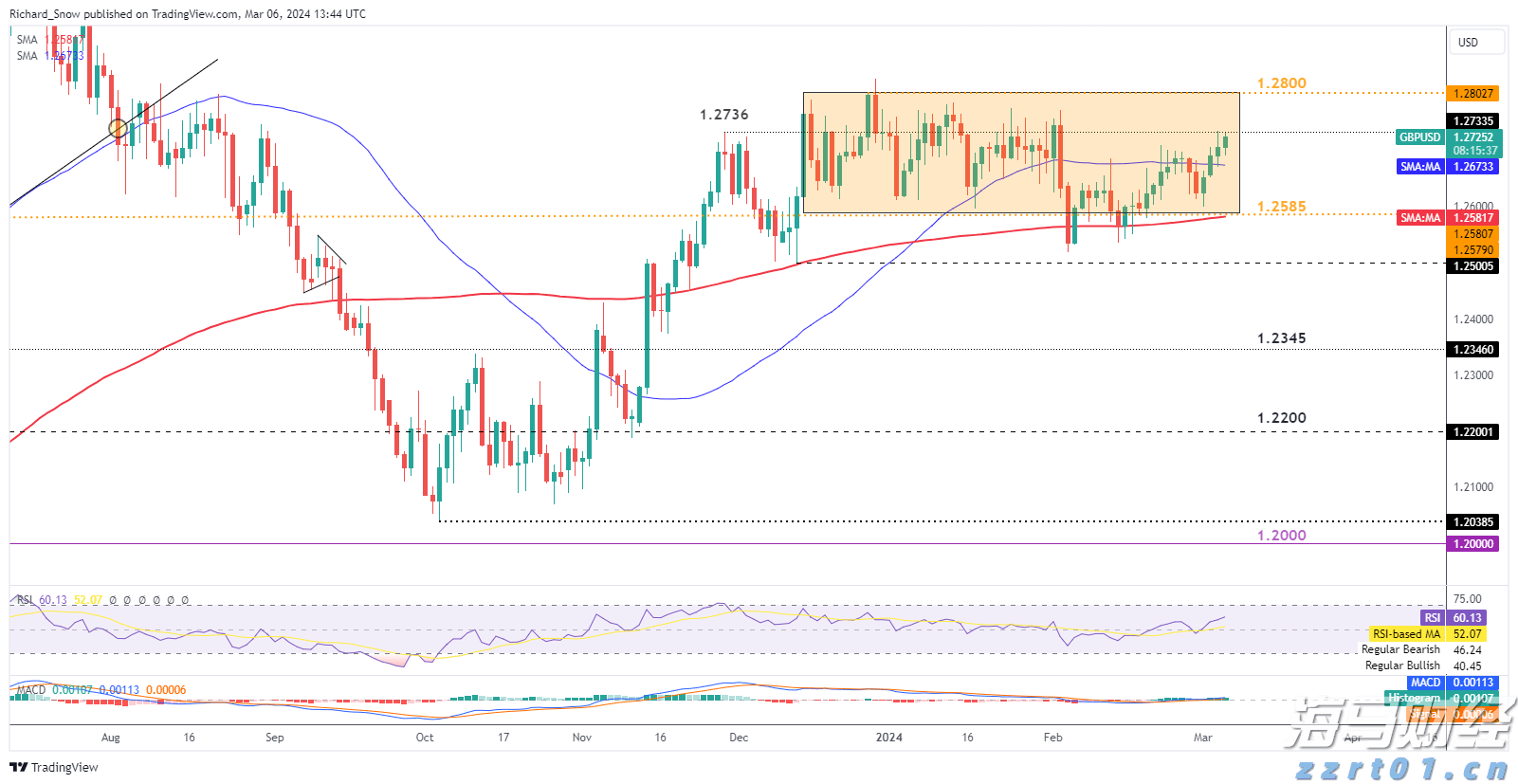 辽宁部署开展特殊食品企业体系检查