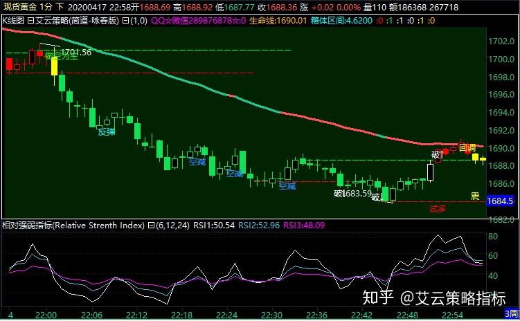 青海省市场监管局迅速部署汛期食品安全监管工作
