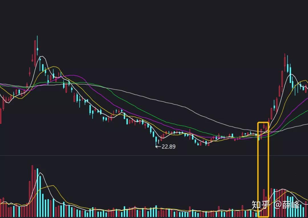 上半年中国服务进出口总额同比增长8%