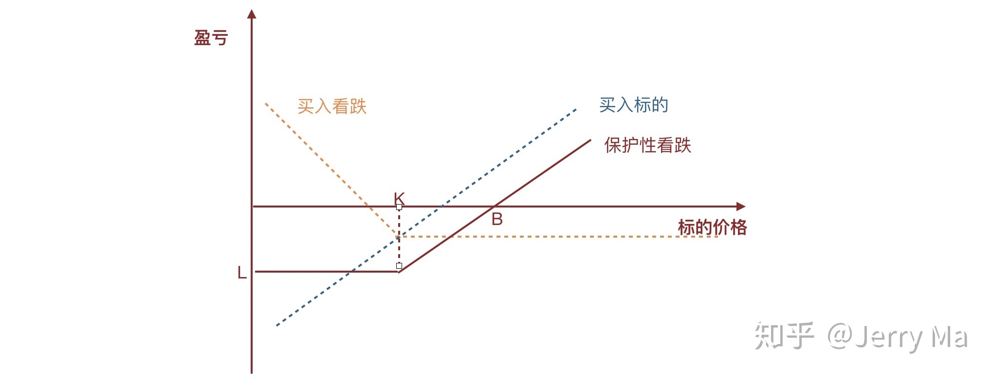 上半年中国服务进出口总额同比增长8%