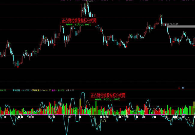 云南开展“打假护牌”专项行动